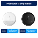 Despachadores Compatibles